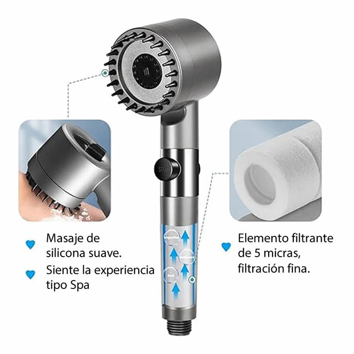 1+1 Gratis | HYDRAPURE® Satisfacción al Máximo