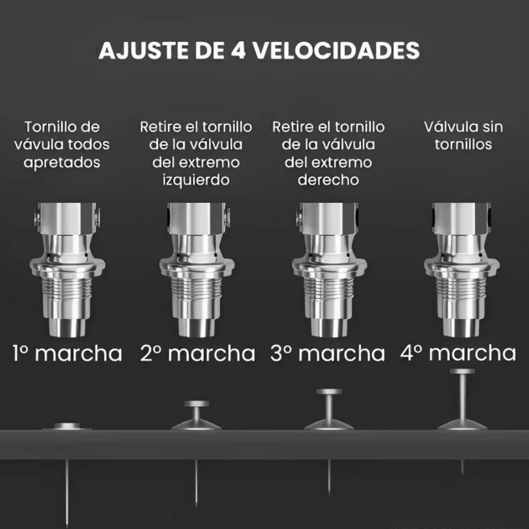 ClavoMaster®️ - Pistola de CLAVOS